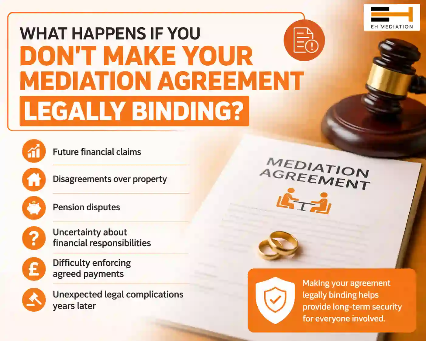 What Happens If You Don't Make Your Mediation Agreement Legally Binding Farnborough?